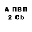 Марки NBOMe 1500мкг Horror Studio